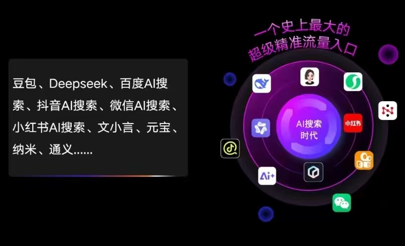 红河哈尼族彝族自治州AI智能推广新玩法，抢占搜索时代免费精准客源