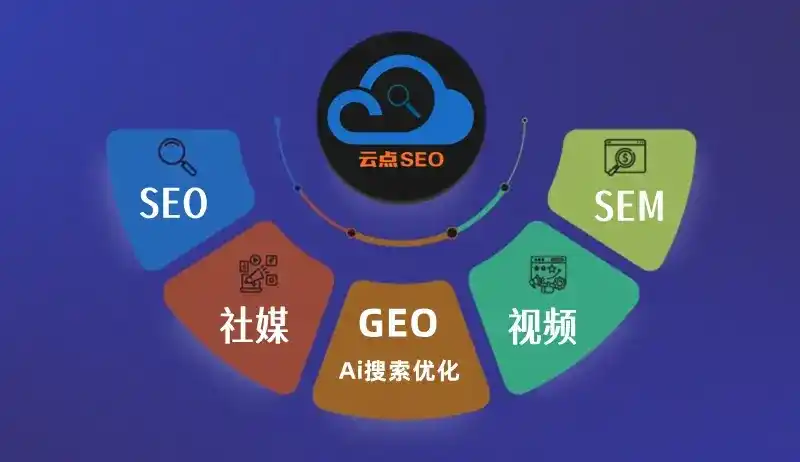 红河哈尼族彝族自治州GEO优化：AI智能体时代取代SEO的全新内容优化逻辑