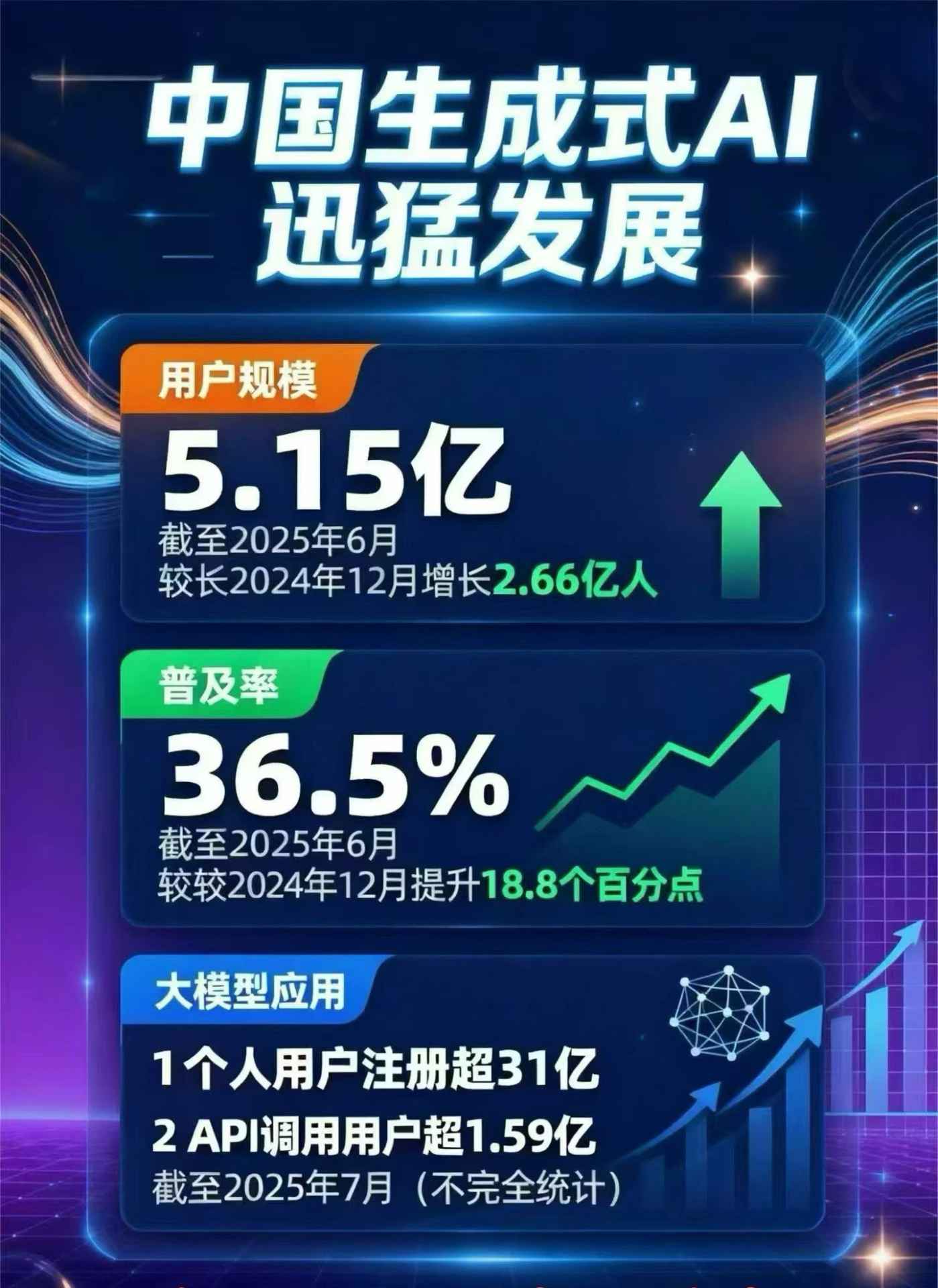 红河哈尼族彝族自治州豆包GEO优化是什么？内容创作核心逻辑解析