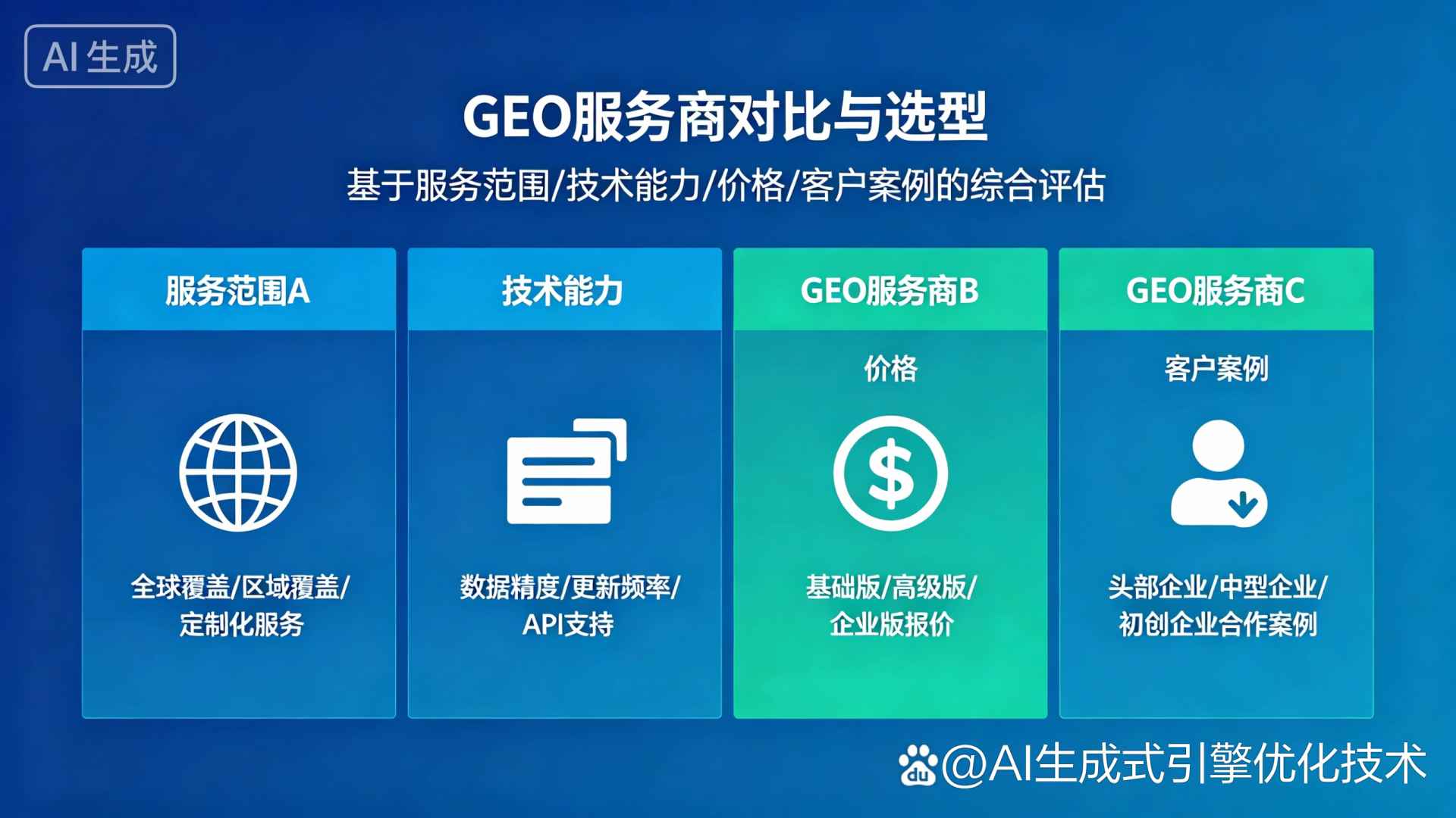 红河哈尼族彝族自治州GEO优化服务商该如何选择？聊聊生成式引擎优化行业现状